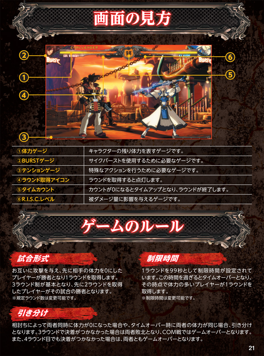 GUILTY GEAR Xrd -REVELATOR- 操作マニュアル PS4版