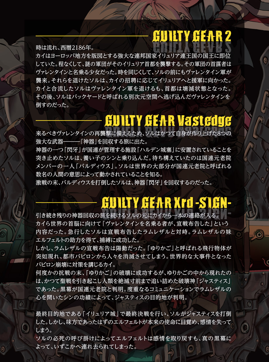 GUILTY GEAR Xrd REV 2 操作マニュアル PS4版