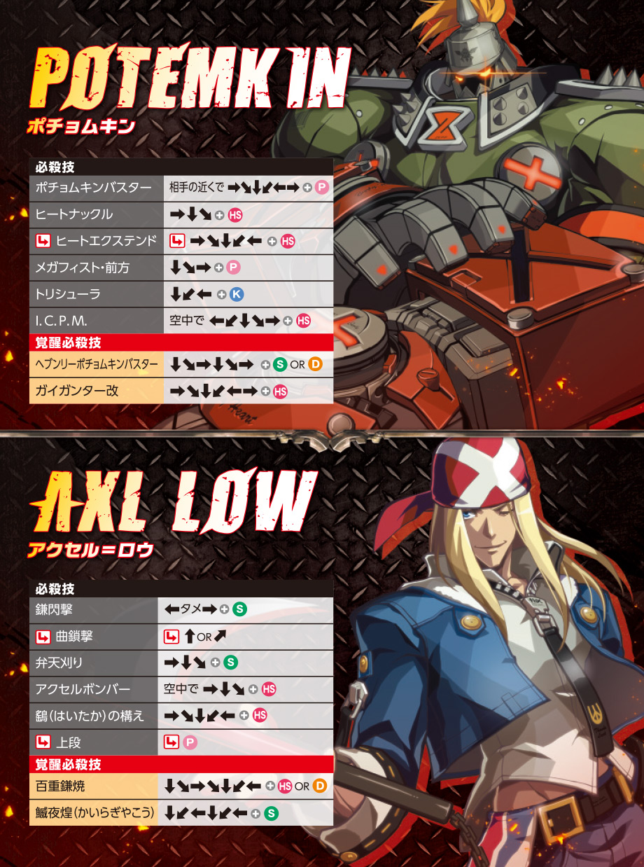 GUILTY GEAR Xrd REV 2 操作マニュアル PS4版