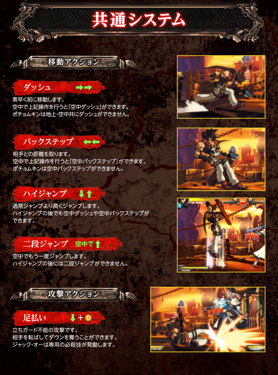 GUILTY GEAR Xrd REV 2 操作マニュアル PS4版