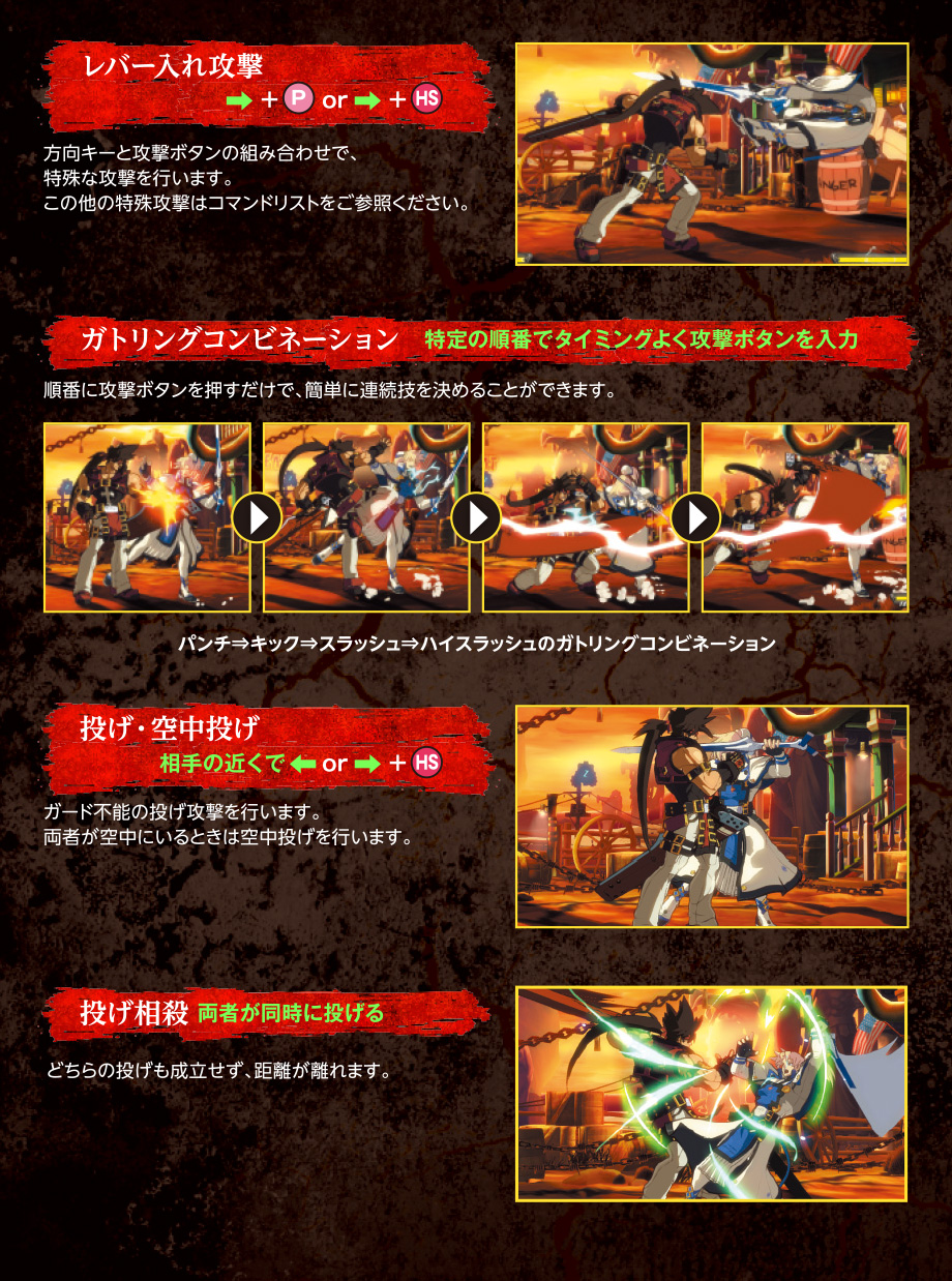 GUILTY GEAR Xrd REV 2 操作マニュアル PS4版