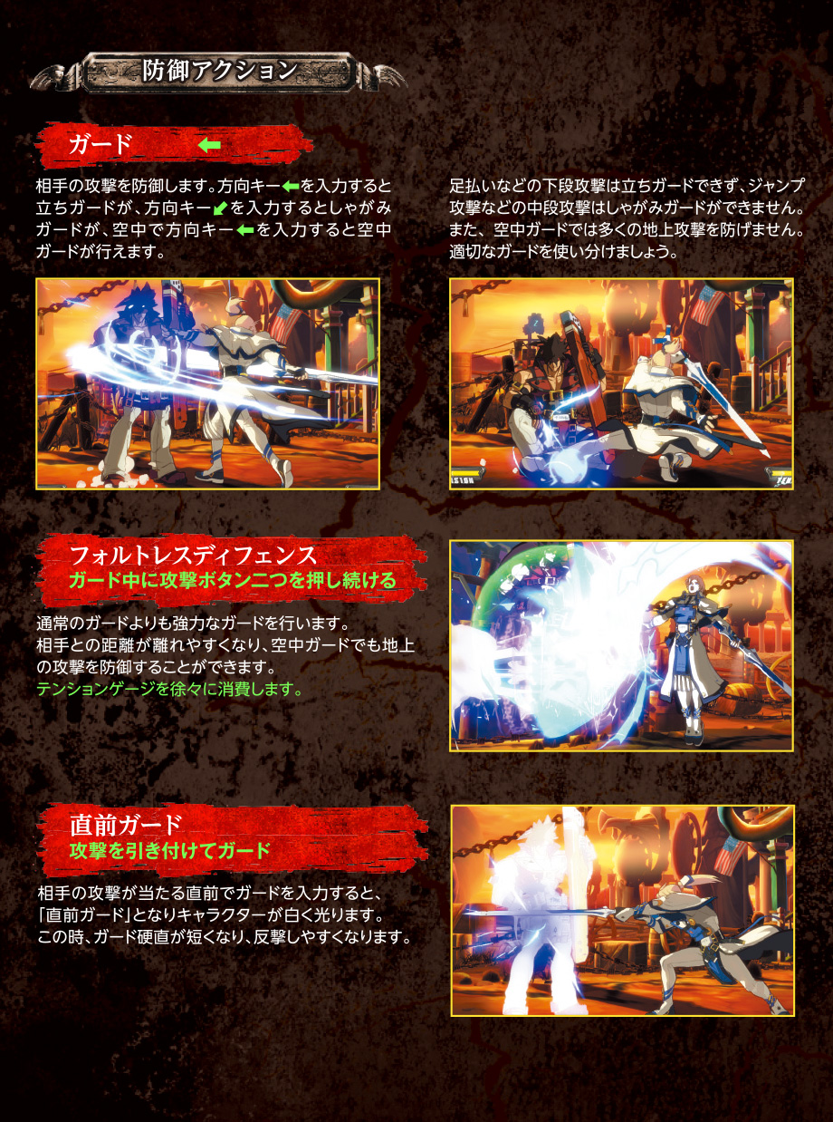 GUILTY GEAR Xrd REV 2 操作マニュアル PS4版