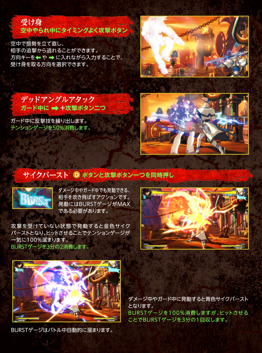 GUILTY GEAR Xrd REV 2 操作マニュアル PS4版