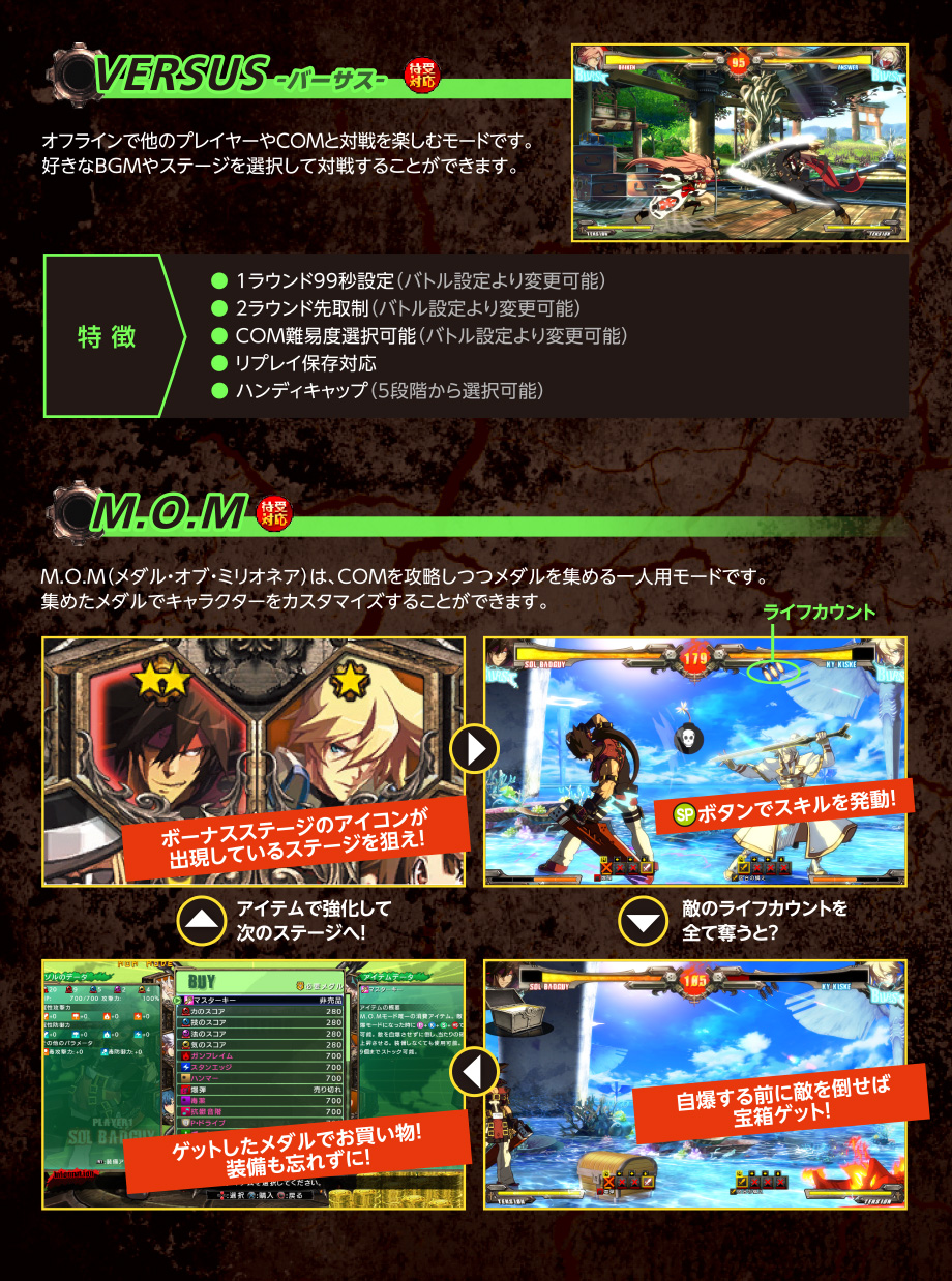 GUILTY GEAR Xrd REV 2 操作マニュアル PS4版