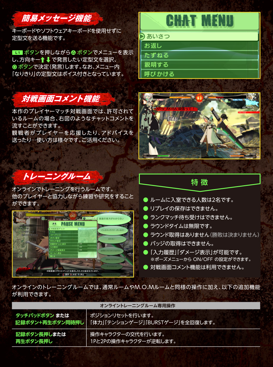 GUILTY GEAR Xrd REV 2 操作マニュアル PS4版