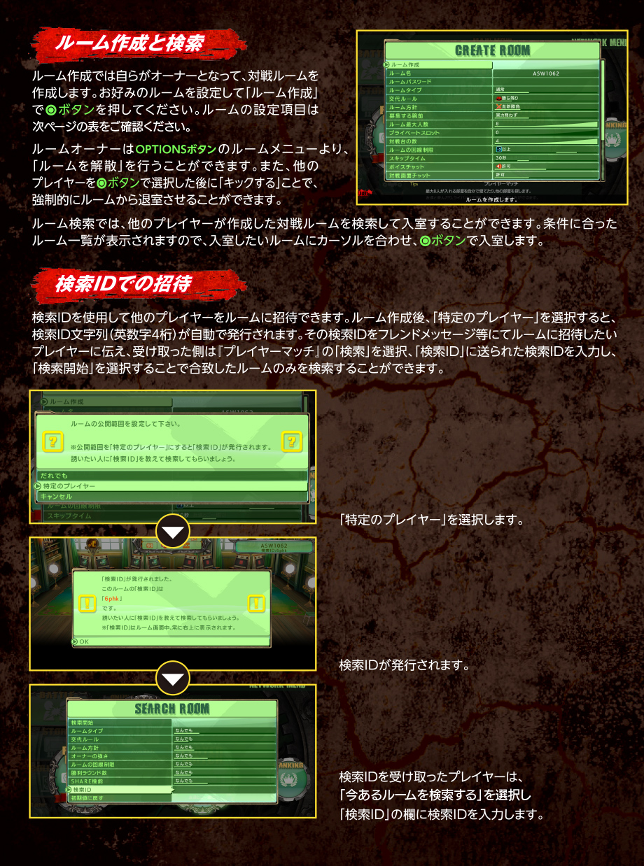 GUILTY GEAR Xrd REV 2 操作マニュアル PS4版
